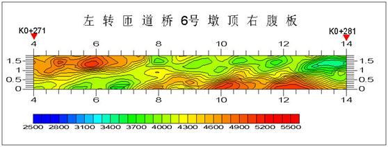 貴陽匝道橋檢測混凝土質(zhì)量檢測與評價