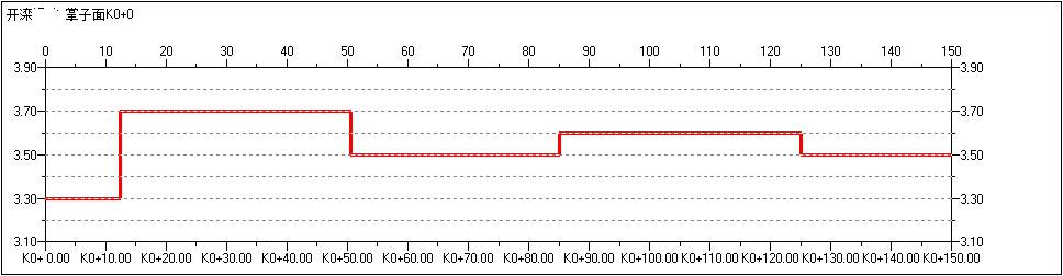 tst隧道地質超前預報