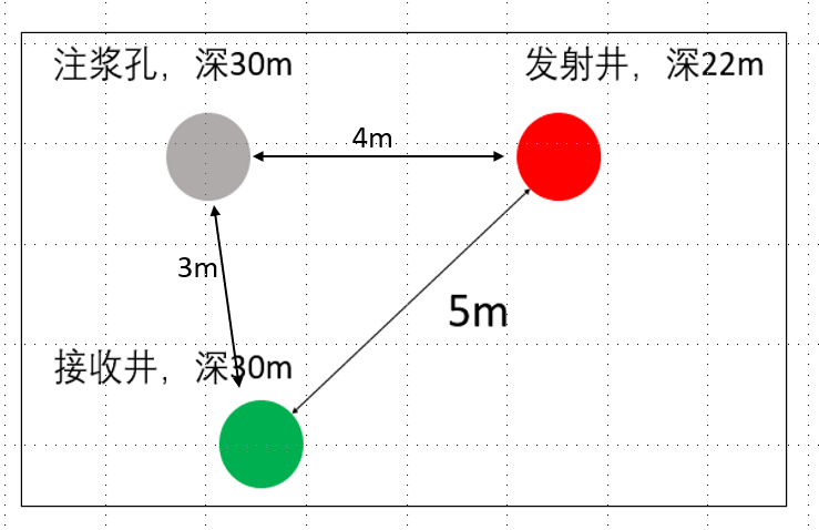 彈性波CT