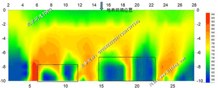 rdscan道路塌陷探測