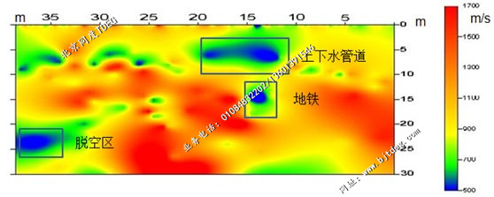 管線探測(cè)成果圖