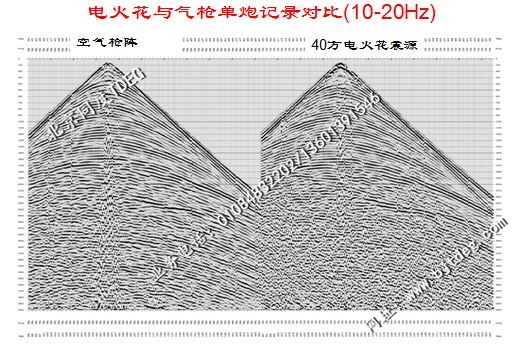 電火花震源與空氣槍對(duì)比資料